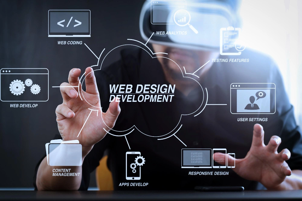 Website & Application Development